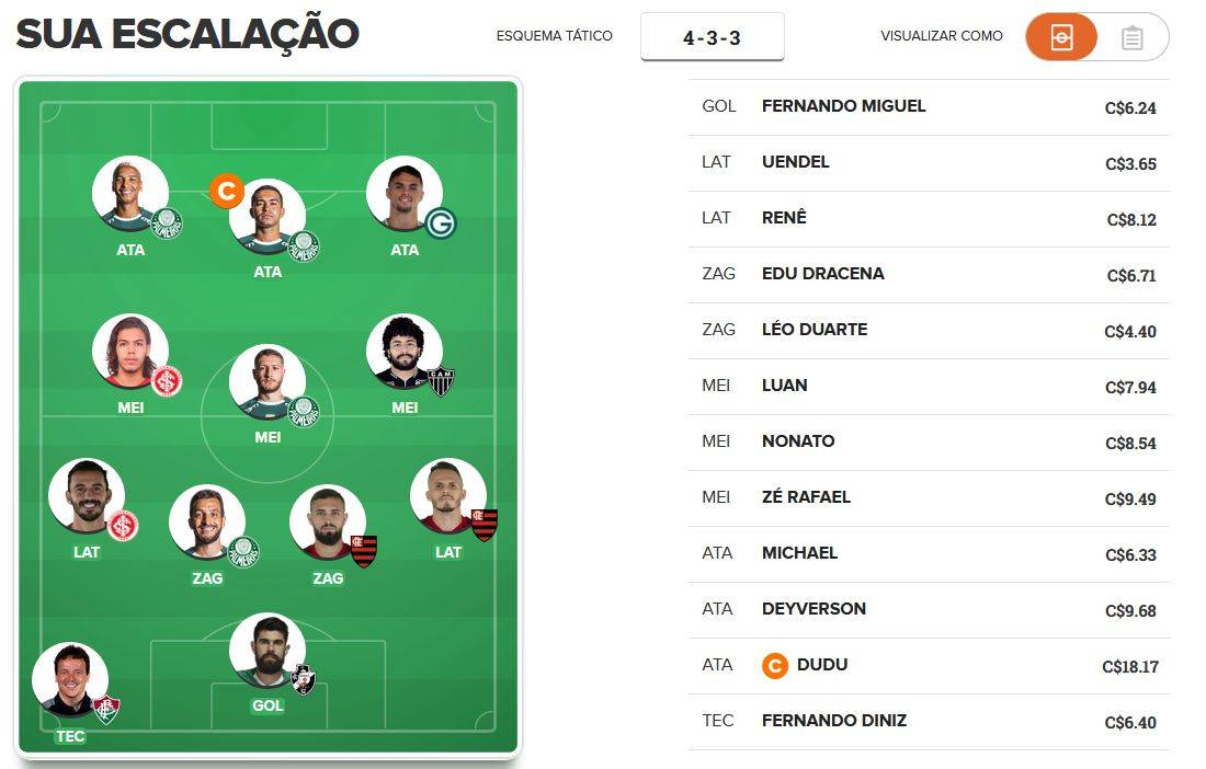 Time barato para a 9ª rodada do Cartola FC 2019. Time barato para a 9ª rodada do Cartola FC 2019.