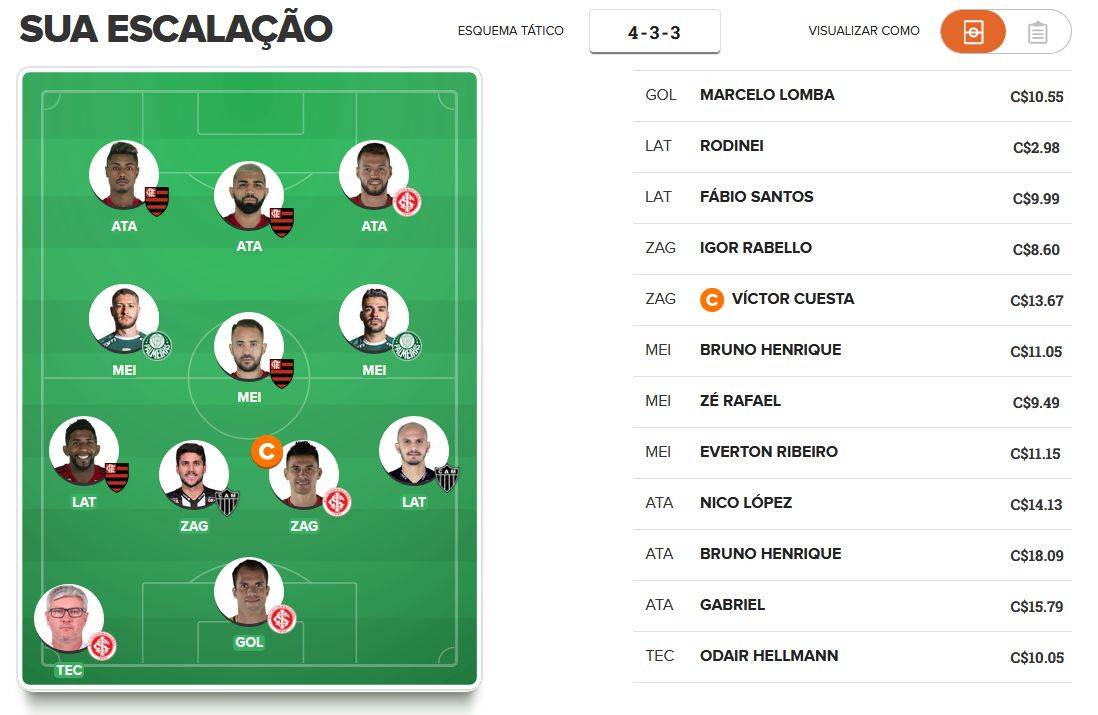 Time para valorizar na 9ª rodada do Cartola FC 2019. Time para valorizar na 9ª rodada do Cartola FC 2019.