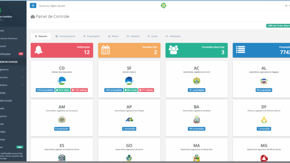 Captura de tela com interface do sistema desenvolvido pela startup Inteligov