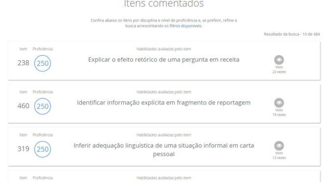 Clique em “itens comentados” para ver todas os itens (questões da prova) daquele nível. Na imagem, questões da prova com proficiência 250. | Reprodução/Inep