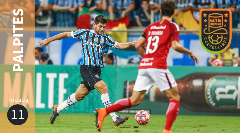 Clássico Grenal acontece na 11ª rodada do Brasileirão 2019.