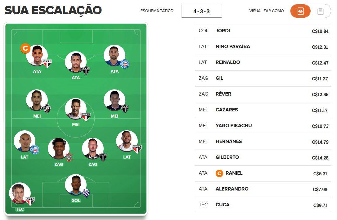 Time de pontuação para a 11ª rodada do Cartola FC 2019. Time de pontuação para a 11ª rodada do Cartola FC 2019.