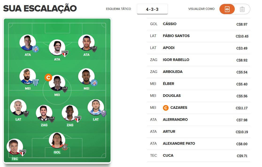 Time barato para a 11ª rodada do Cartola FC 2019. Time barato para a 11ª rodada do Cartola FC 2019.