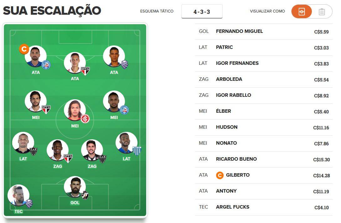 Time de valorização para a 11ª rodada do Cartola FC 2019. Time de valorização para a 11ª rodada do Cartola FC 2019.