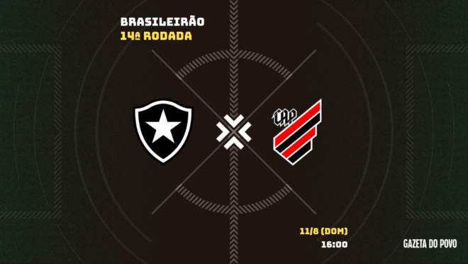 Botafogo e Athletico se enfrentam pela 14ª rodada do Brasileirão