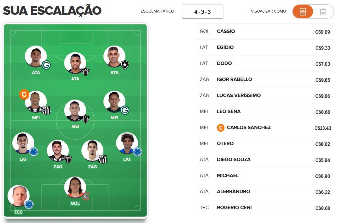 Time barato para a 16ª rodada do Cartola FC 2019. Time barato para a 16ª rodada do Cartola FC 2019.