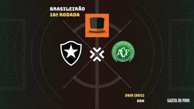 Botafogo x Chapecoense terá transmissão especial focada no Cartola FC
