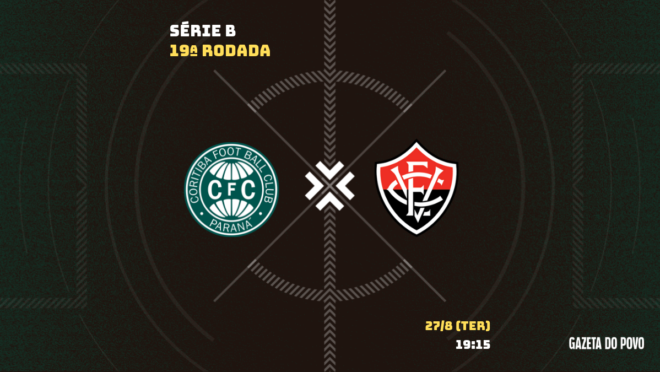 Coritiba x Vitória: informações, ingressos, escalações e transmissão