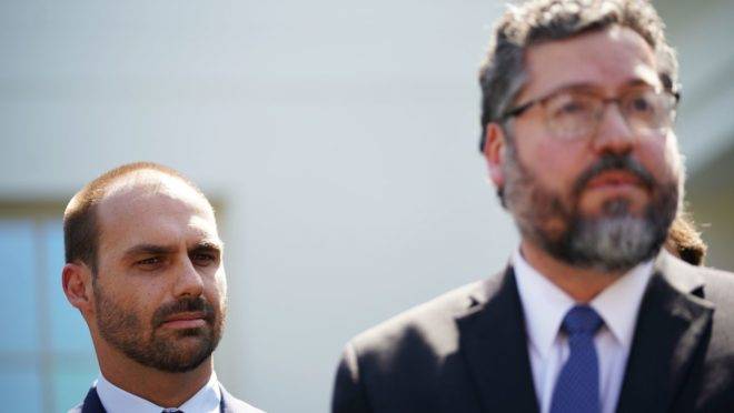 Eduardo Bolsonaro e o chanceler Ernesto Araújo - Vacinas Eduardo Bolsonaro e o chanceler Ernesto Araújo - Vacinas