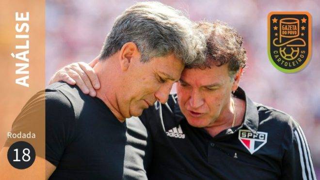Confira análise e dados dos confrontos da 18ª rodada do Cartola FC 2019