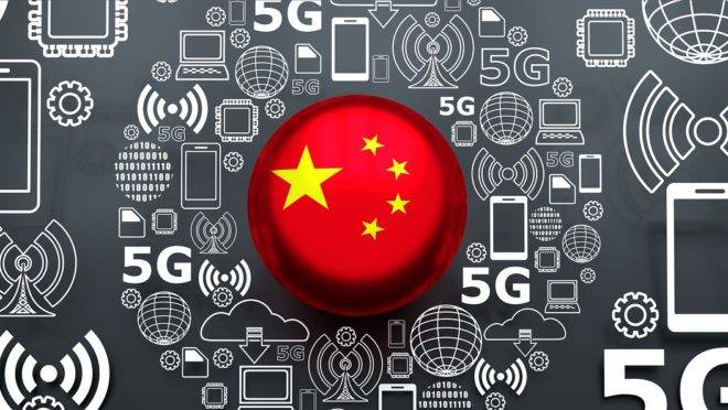 China startups
