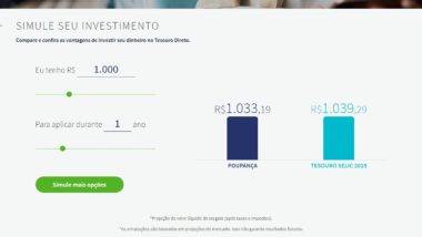 Tesouro Nacional lança novo site com foco em investidor iniciante Entre as novidades do site estão vídeos tutoriais, calculadora de simulação e comparação dos rendimentos