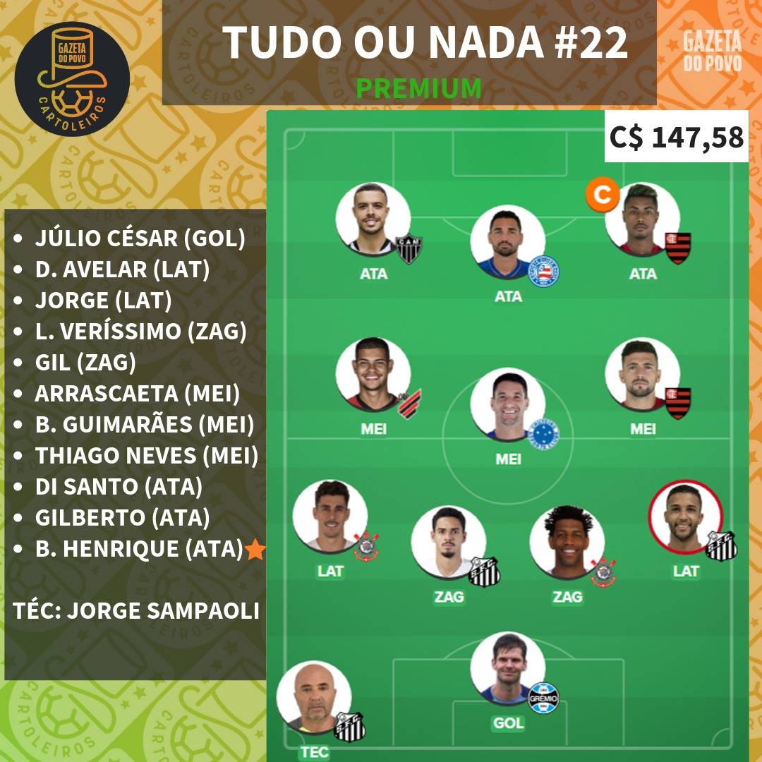Time da 22ª rodada voltado para liga tiro curto Time da 22ª rodada voltado para liga tiro curto