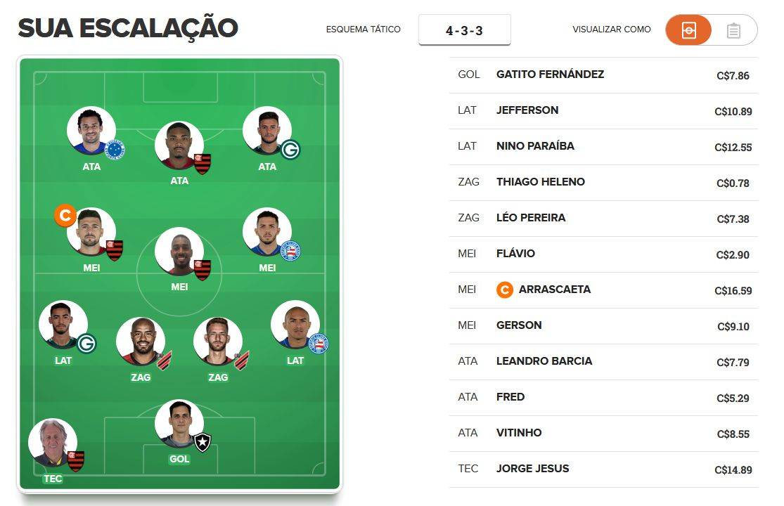 Time para valorizar na 30ª rodada do Cartola FC 2019. Time para valorizar na 30ª rodada do Cartola FC 2019.