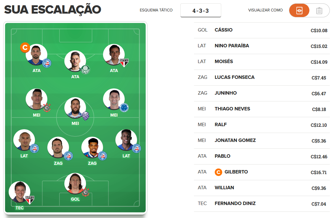 Time tudo ou nada para a 23ª rodada do Cartola FC 2019. Time tudo ou nada para a 23ª rodada do Cartola FC 2019.