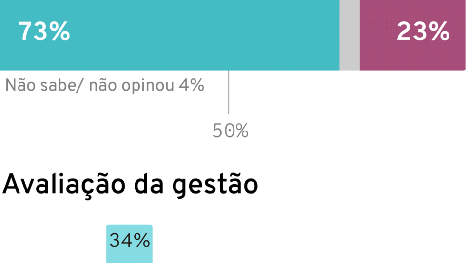 ""