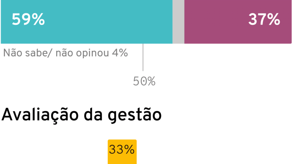 ""