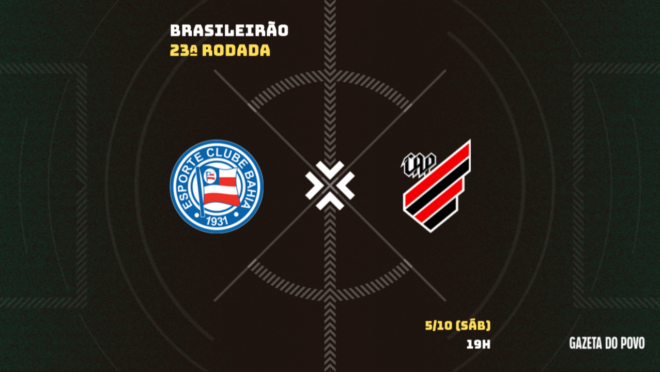 Bahia x Athletico: informações, escalações e arbitragem