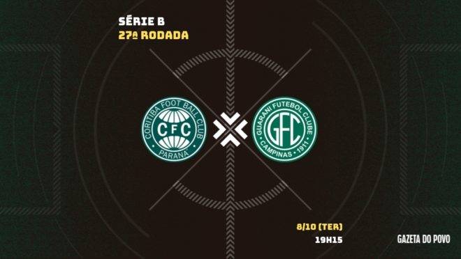 Coritiba x Guarani: onde ver na tv, escalações, destaque e notícias.