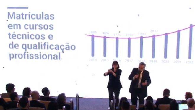 Lançamento do programa Novos Caminhos, do MEC.