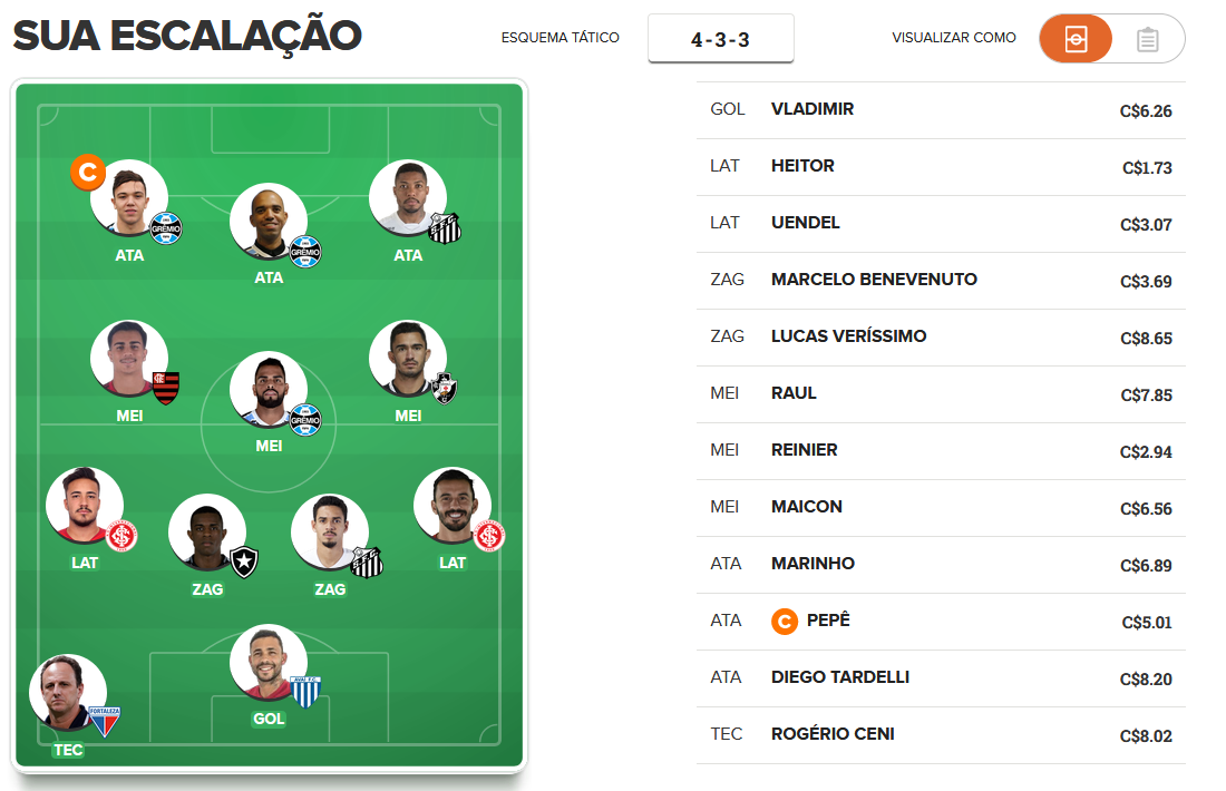 Time para valorizar na 24ª rodada do Cartola FC 2019. Time para valorizar na 24ª rodada do Cartola FC 2019.
