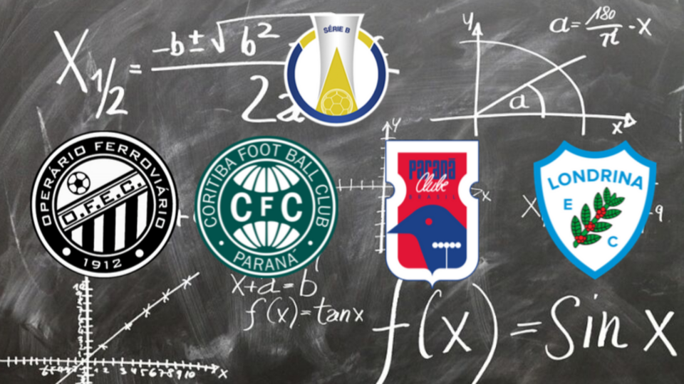 Matemática da Série B! Chances de acesso de Coritiba, Paraná, Londrina e Operário Matemática da Série B! Chances de acesso de Coritiba, Paraná, Londrina e Operário