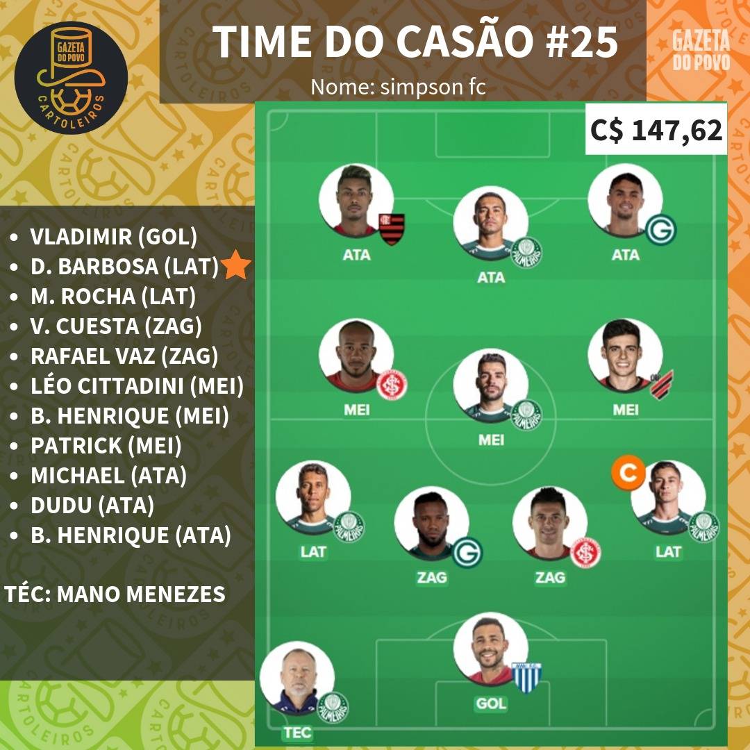 Time do Casão para a rodada 25 Time do Casão para a rodada 25