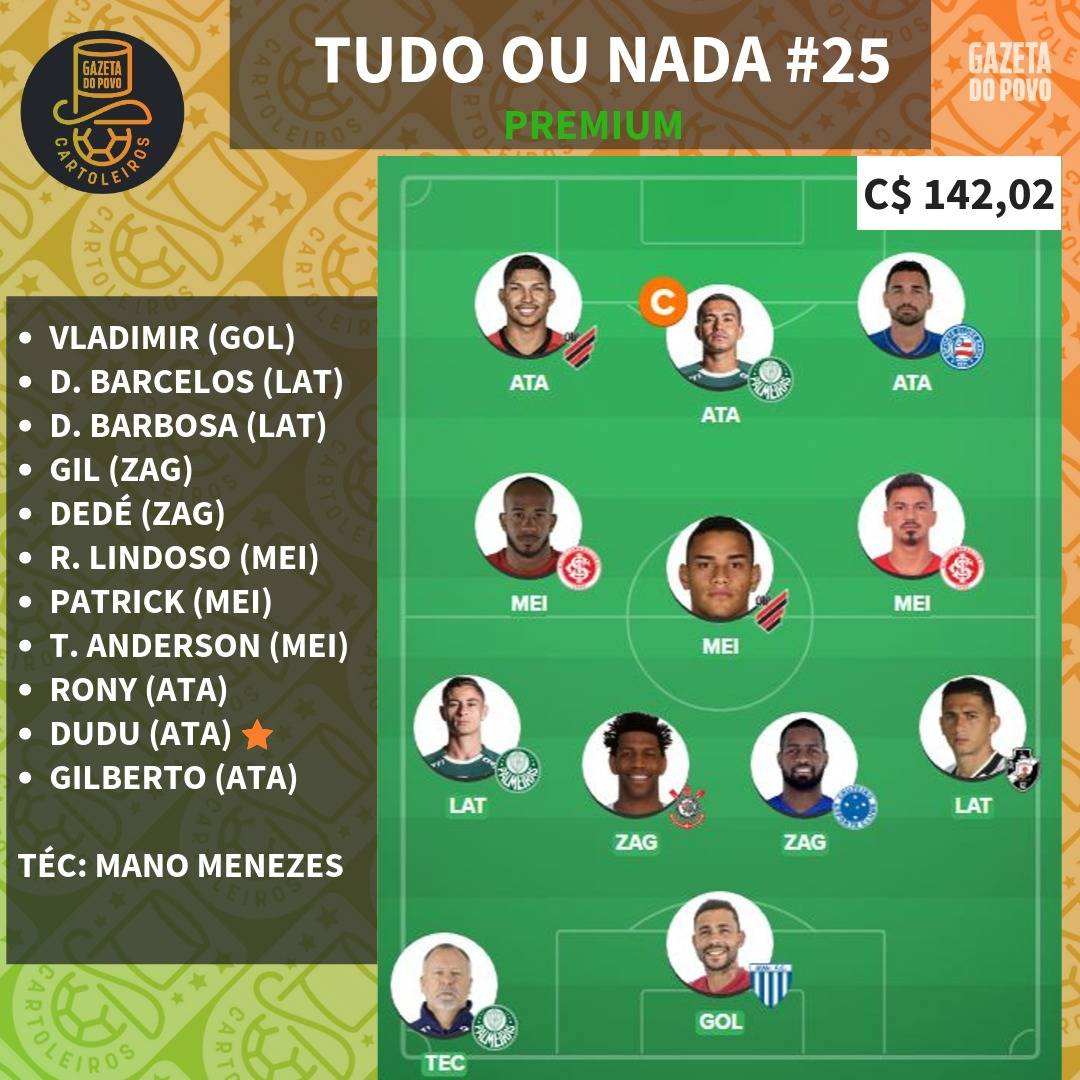 Time da 25ª rodada voltado para liga tiro curto Time da 25ª rodada voltado para liga tiro curto