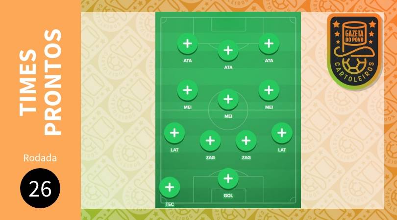 Deixamos três sugestões de times prontos para a 26ª rodada do Cartola FC 2019.