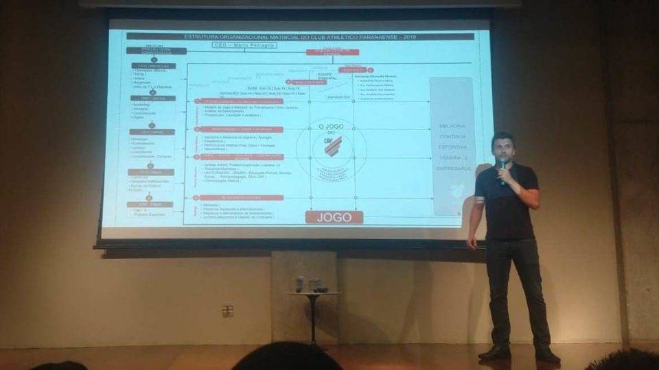 Em evento, Athletico revela nova estratégia que visa título mundial; Petraglia como CEO e Nunes “head coach” Em evento, Athletico revela nova estratégia que visa título mundial; Petraglia como CEO e Nunes “head coach”