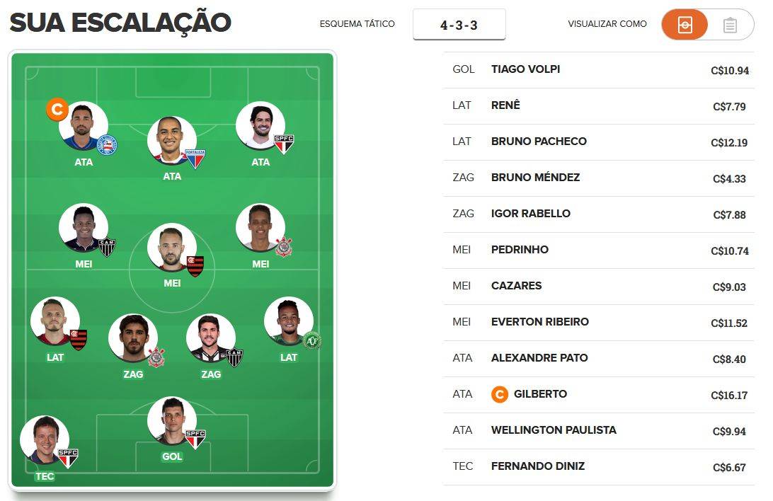 Time para valorizar na 27ª rodada do Cartola FC 2019. Time para valorizar na 27ª rodada do Cartola FC 2019.
