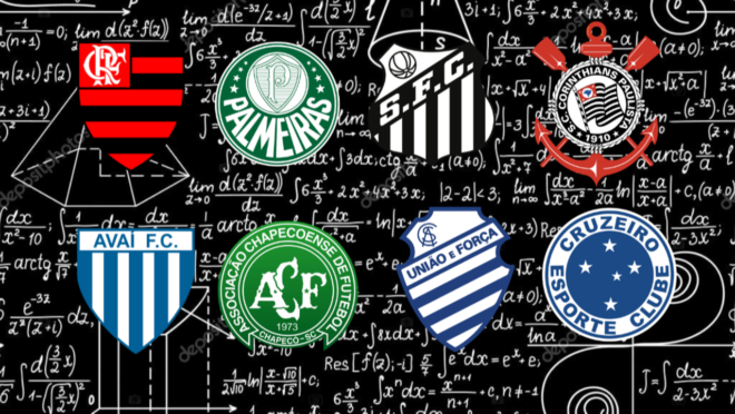 Confira a matemática do Brasileirão 2019