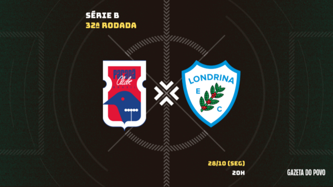 Paraná x Londrina se enfrentam pela Série B 2019