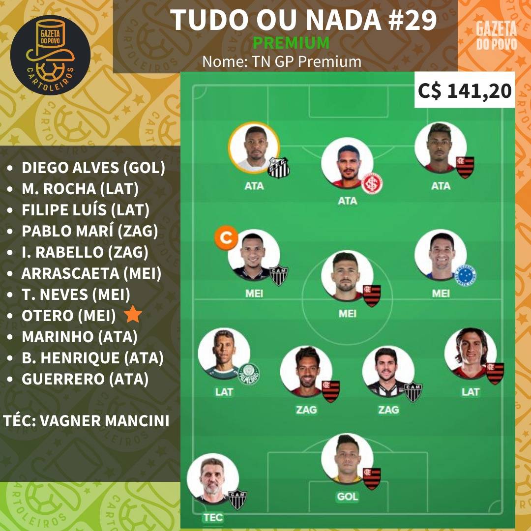 Time da 29ª rodada voltado para liga tiro curto Time da 29ª rodada voltado para liga tiro curto