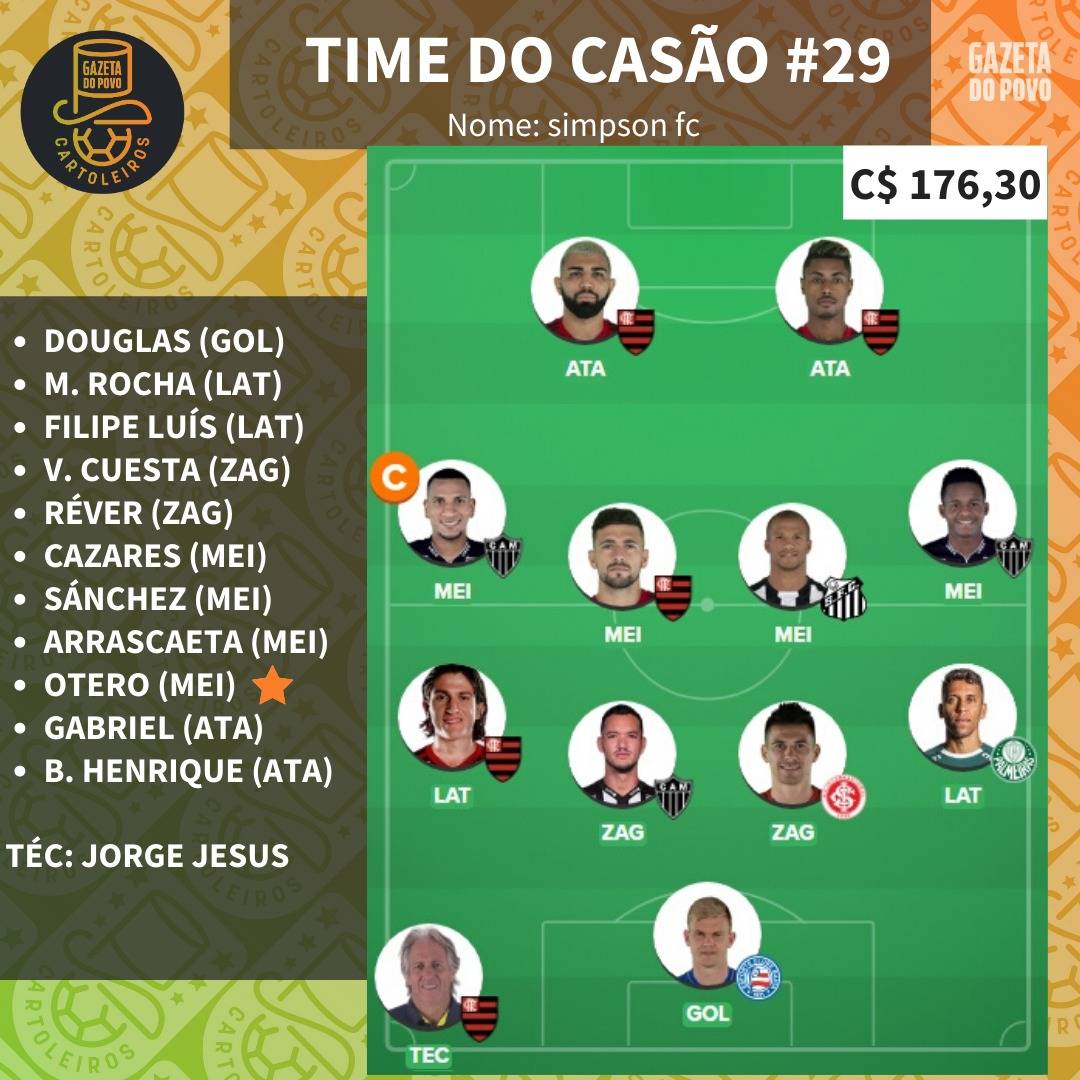 Time do Casão para a rodada 29 Time do Casão para a rodada 29