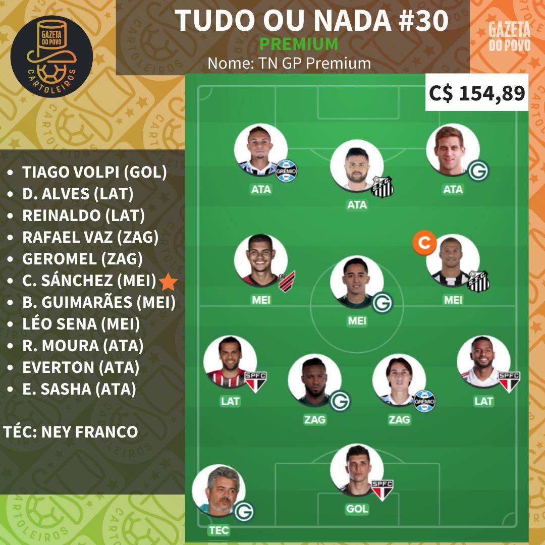 Time da 30ª rodada voltado para liga tiro curto Time da 30ª rodada voltado para liga tiro curto