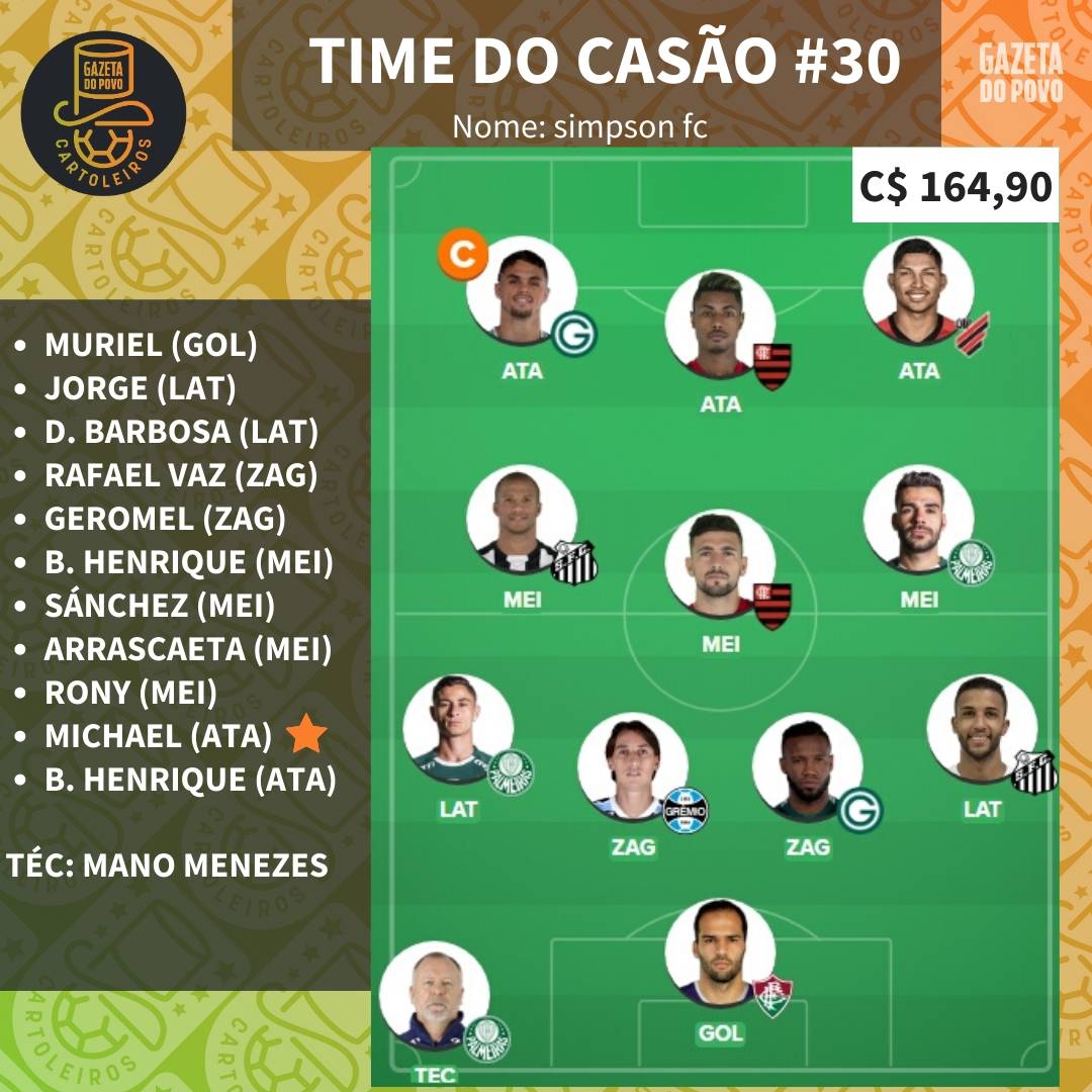 Time do Casão para a rodada 30 Time do Casão para a rodada 30