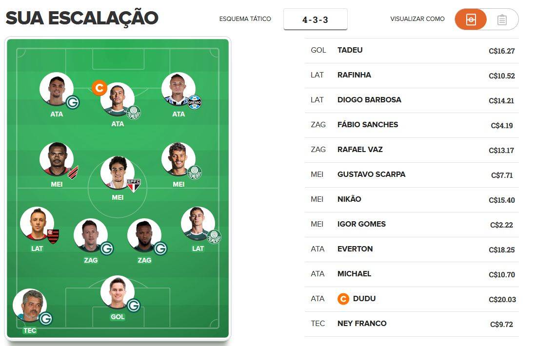 Time tudo ou nada para a 30ª rodada do Cartola FC 2019 Time tudo ou nada para a 30ª rodada do Cartola FC 2019