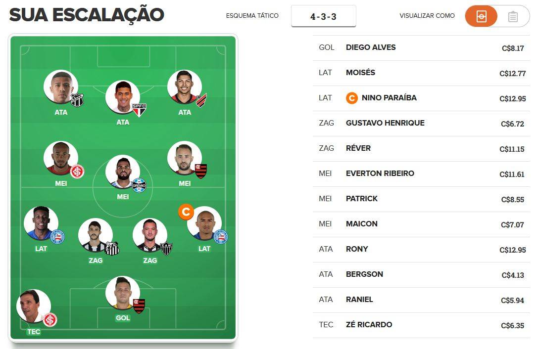 Time para valorizar na 31ª rodada do Cartola FC 2019. Time para valorizar na 31ª rodada do Cartola FC 2019.