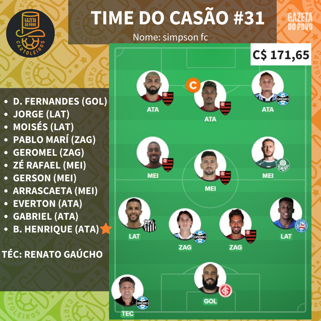 Time do Casão para a rodada 31 Time do Casão para a rodada 31