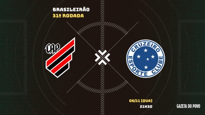 Athletico x Cruzeiro: informações, ingressos, escalações e arbitragem