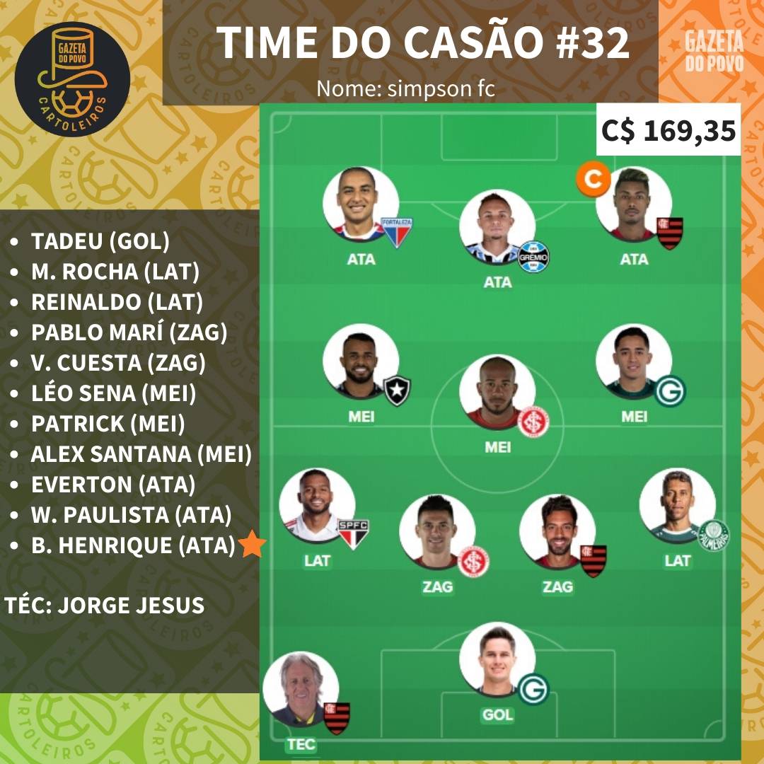 Time do Casão para a rodada 32 Time do Casão para a rodada 32