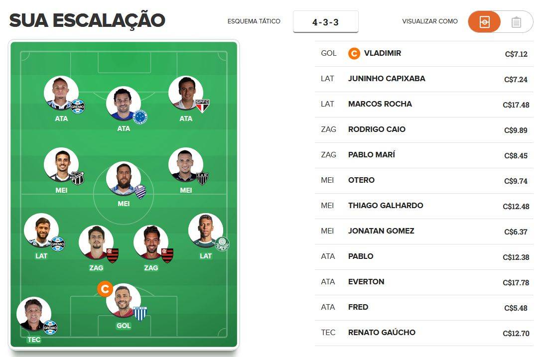Time tudo ou nada para a 32ª rodada do Cartola FC 2019. Time tudo ou nada para a 32ª rodada do Cartola FC 2019.