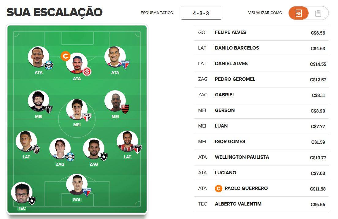Time para valorizar na 32ª rodada do Cartola FC 2019. Time para valorizar na 32ª rodada do Cartola FC 2019.