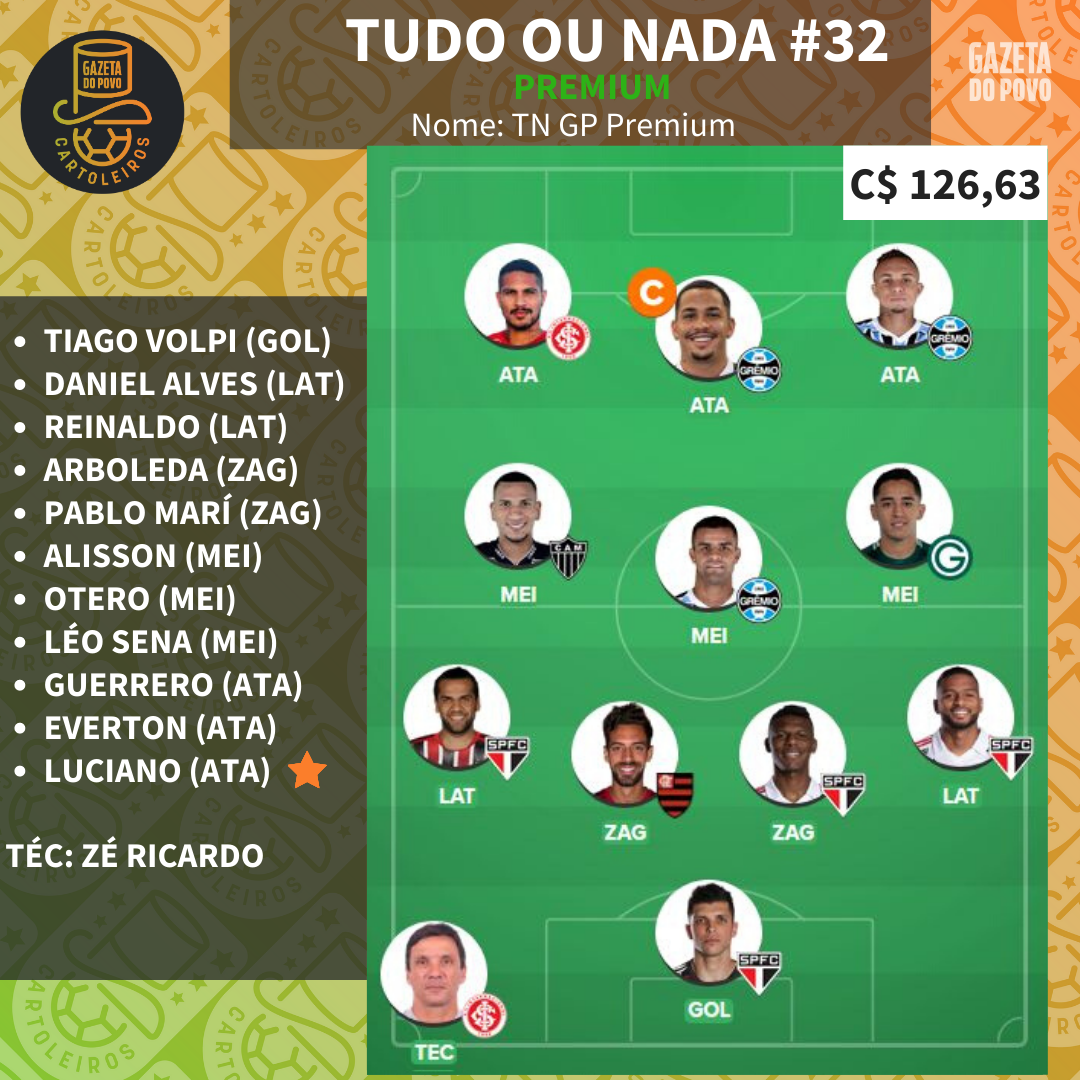 Time da 32ª rodada voltado para liga tiro curto Time da 32ª rodada voltado para liga tiro curto