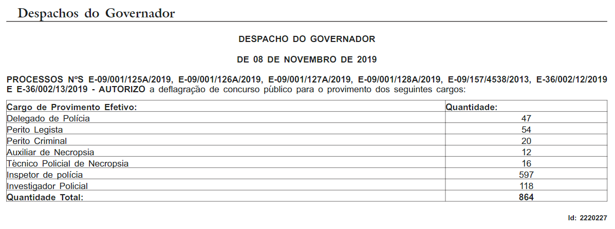 Reprodução do DOE de 11 de novembro de 2019 Reprodução do DOE de 11 de novembro de 2019