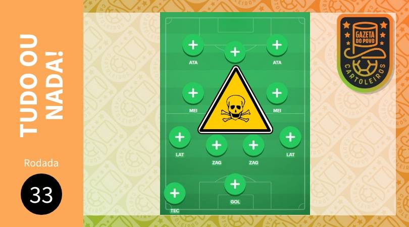 Montamos um time para você jogar no Catimba na 33ª rodada do Cartola FC 2019.