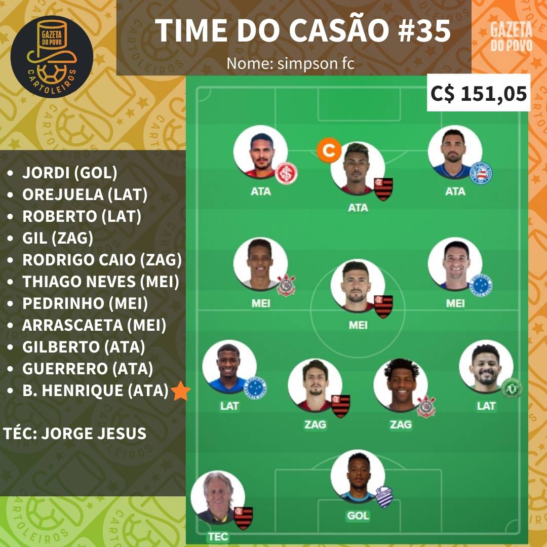 Time do Casão Time do Casão