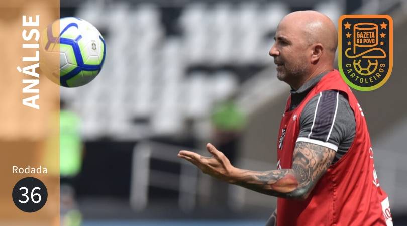 Análise e históricos das partidas da 36.ª rodada do Cartola FC 2019