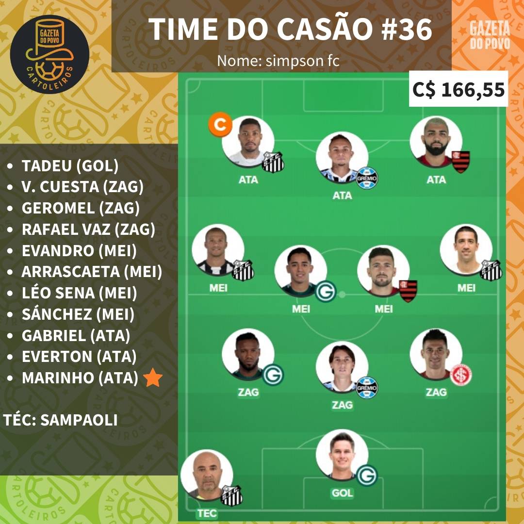 Time do Casão Time do Casão